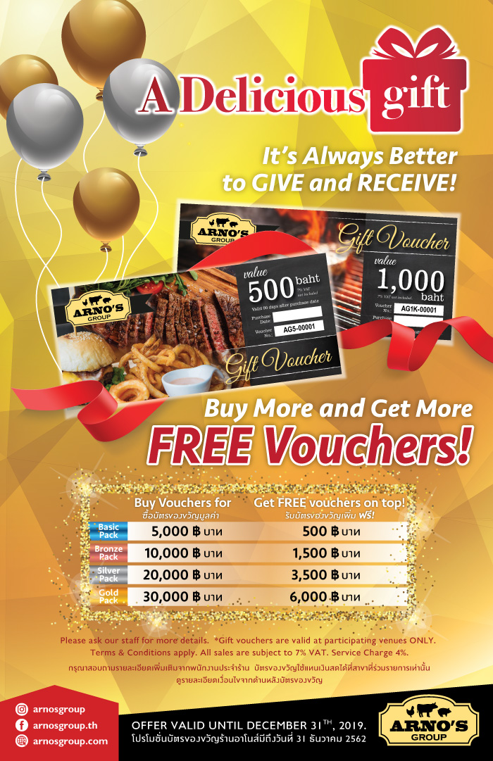 Gift Voucher July 2019 Promotion